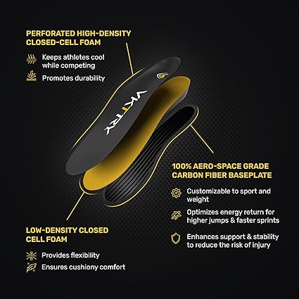 VKTRY Insoles