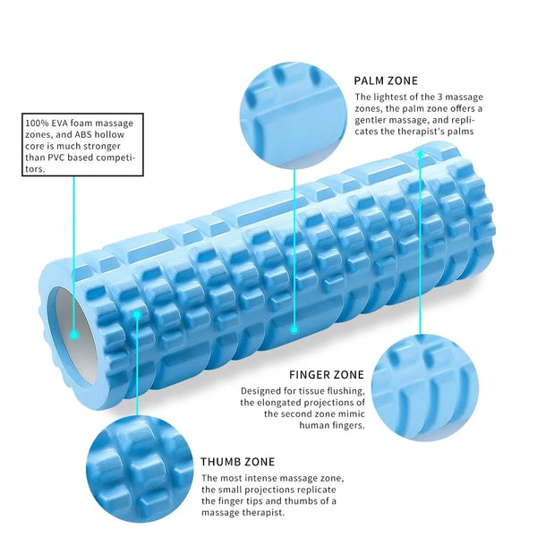 Foam Roller